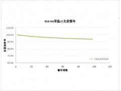 貝特瑞——高端天然石墨918系列產(chǎn)品圖3