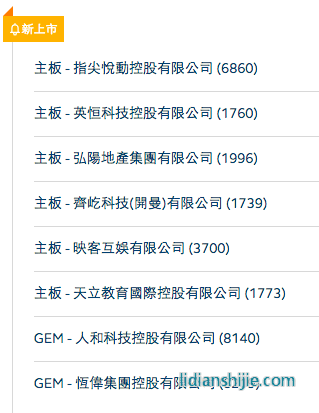 港交所8家公司同時上市