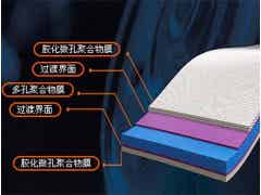 龍世紀 聚合物涂覆隔膜SJ2圖3