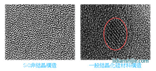 優秀安全性能 優秀安全性能