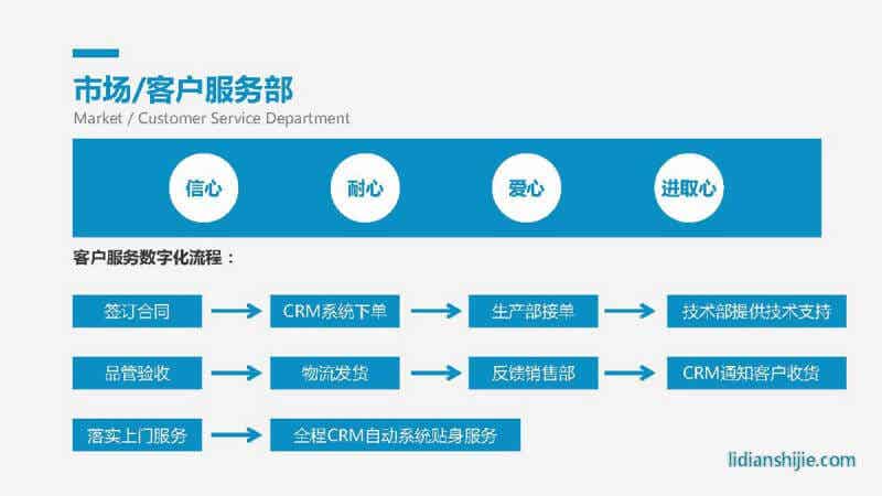 重慶華銀機電開發有限公司介紹