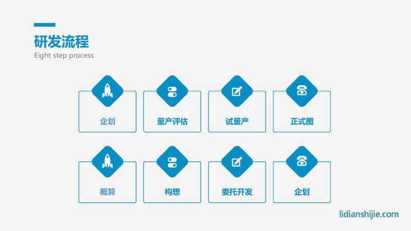 重慶華銀機電開發有限公司介紹