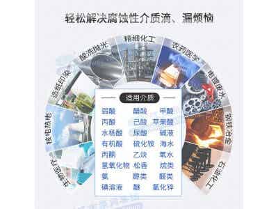 CQZ不銹鋼自吸磁力泵圖3