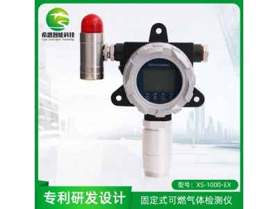 希思 可燃?xì)怏w泄漏報警器圖1
