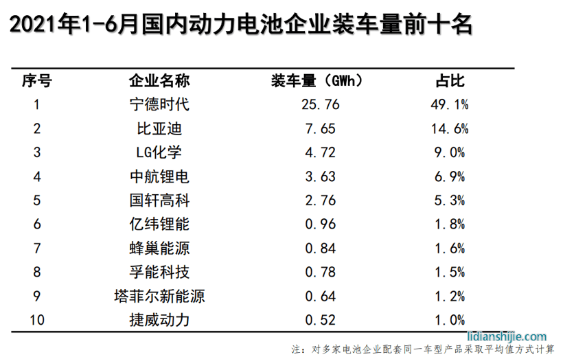 電池，億緯鋰,動(dòng)力儲(chǔ)能電池項(xiàng)目，荊門