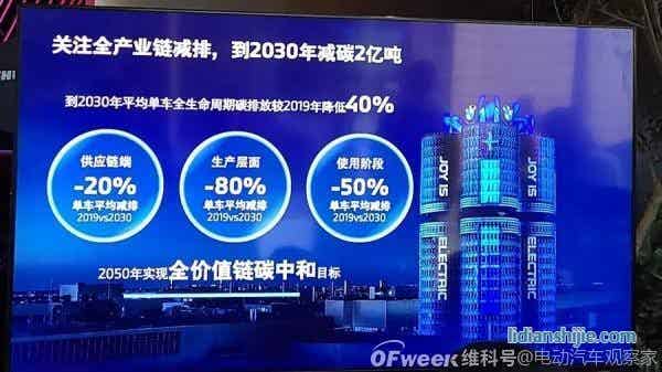 寶馬M系首次推出純電車型，BMW i4電動更運動