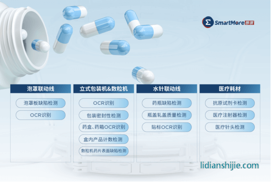 思謀質(zhì)檢解決方案