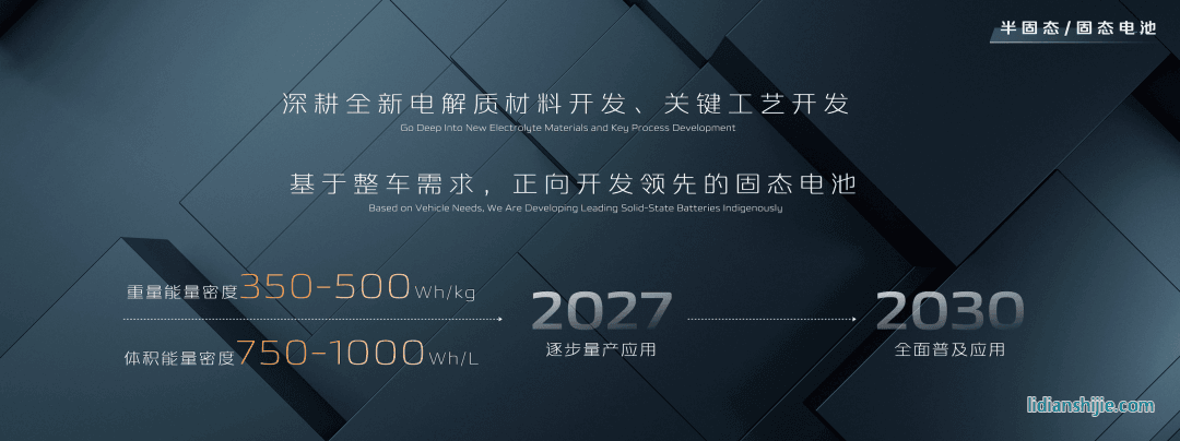 廣汽集團將固態電池、無鈷電池、低鈷電池、鈉離子電池等列入關鍵技術攻關