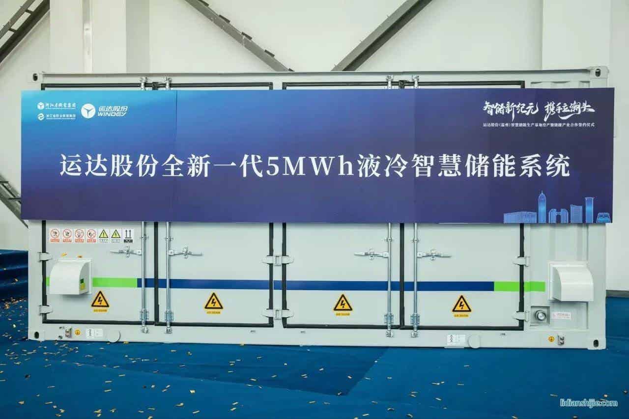 圖片來源：運達股份