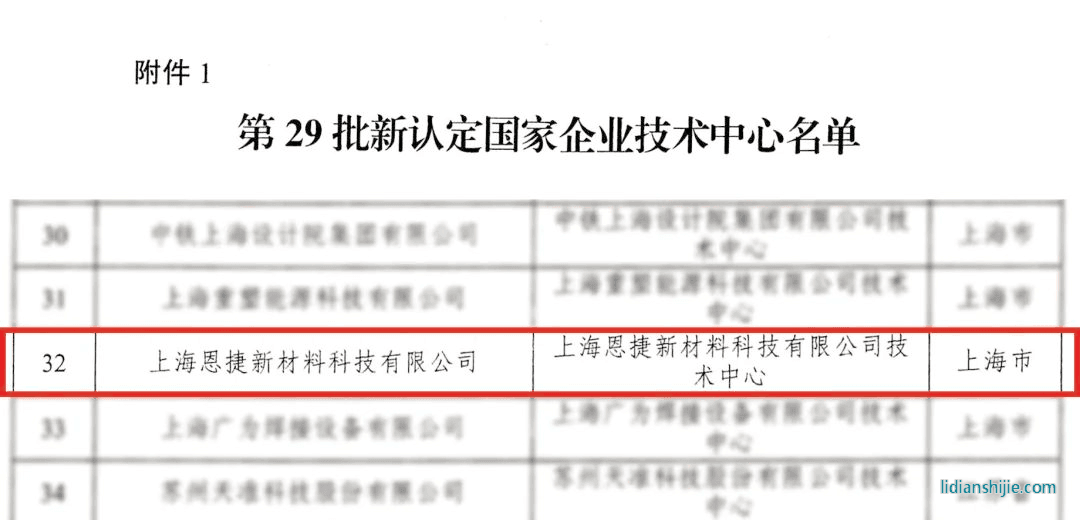 鋰電池隔膜
