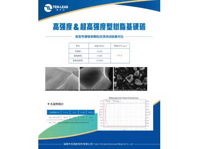 硅碳負(fù)極前驅(qū)體（樹脂基）